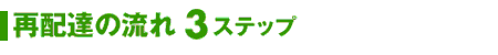 �Ĕz�B�̗���3�X�e�b�v