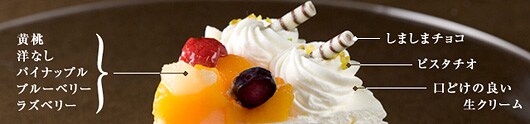 �t���[�c�f�R���[�V�����̒f�ʐ}