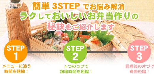 �ȒP3STEP�ł��Y�݉��� ���N���Ă����������ٓ����̔錍�����Љ�܂�