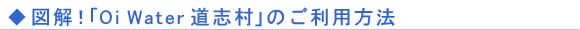 �}��!Oi Water ���u���̂����p���@