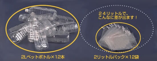 こんなに違います!