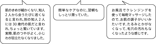 お客さまの声