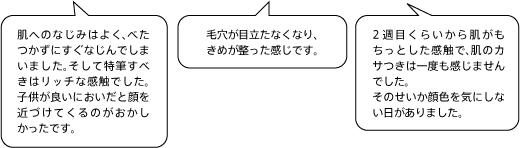 お客さまの声