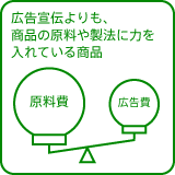 広告宣伝よりも、商品の原料や製法に力を入れている商品
