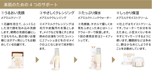 素肌のための4つのサポート