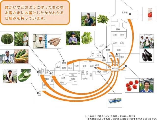 誰がいつどのように作ったものをお客さまにお届けしたかがわかる仕組みを持っています。