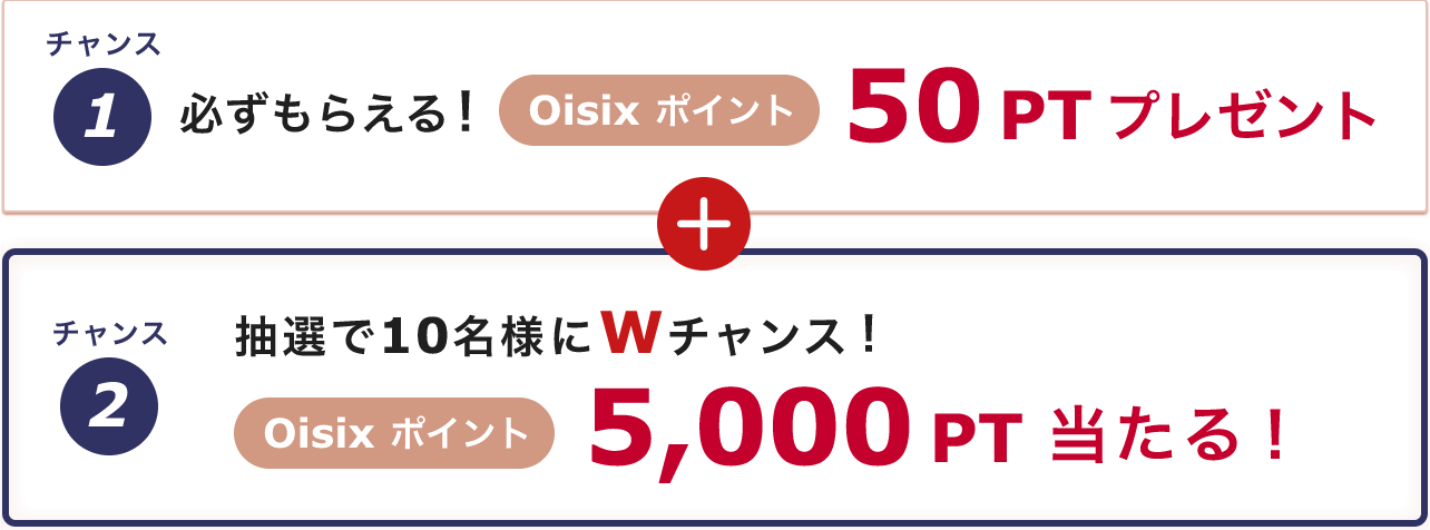 OHd@炵~gN+TCgɉo^ł炦>W`XLy[