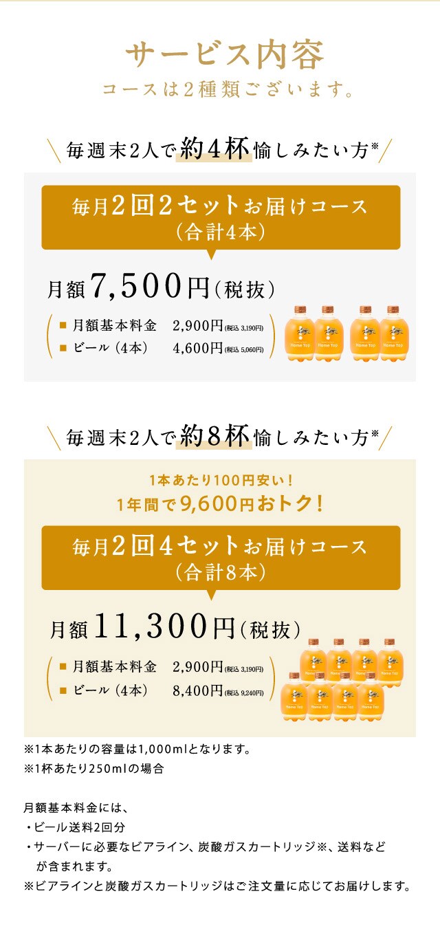 KIRIN ~ Oisix Ly[