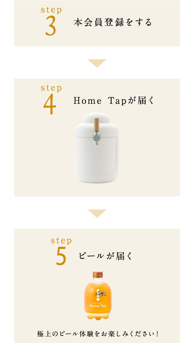 KIRIN ~ Oisix Ly[