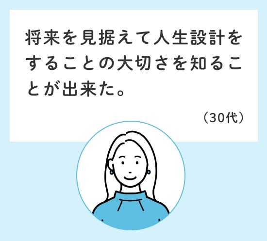 ̃Z~i[