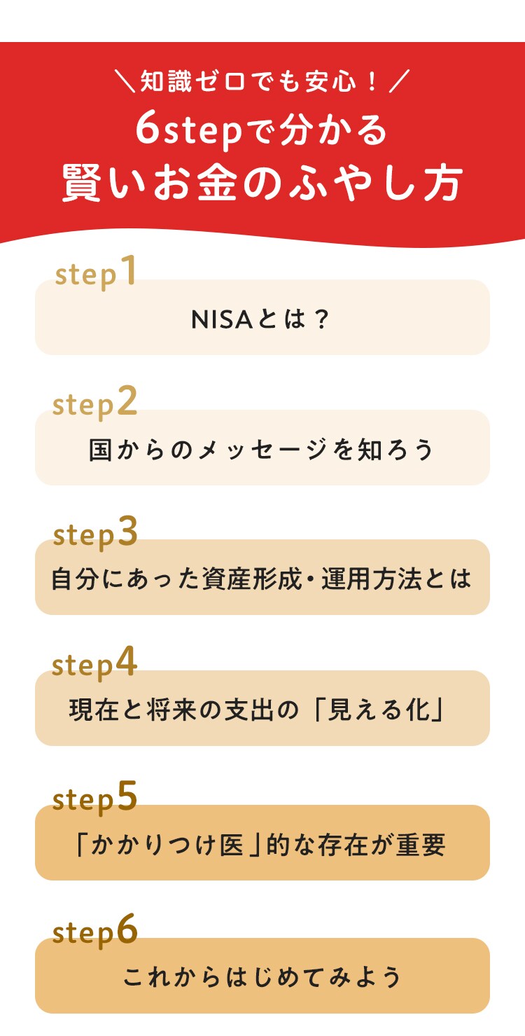 ほけんの窓口 x Oisix