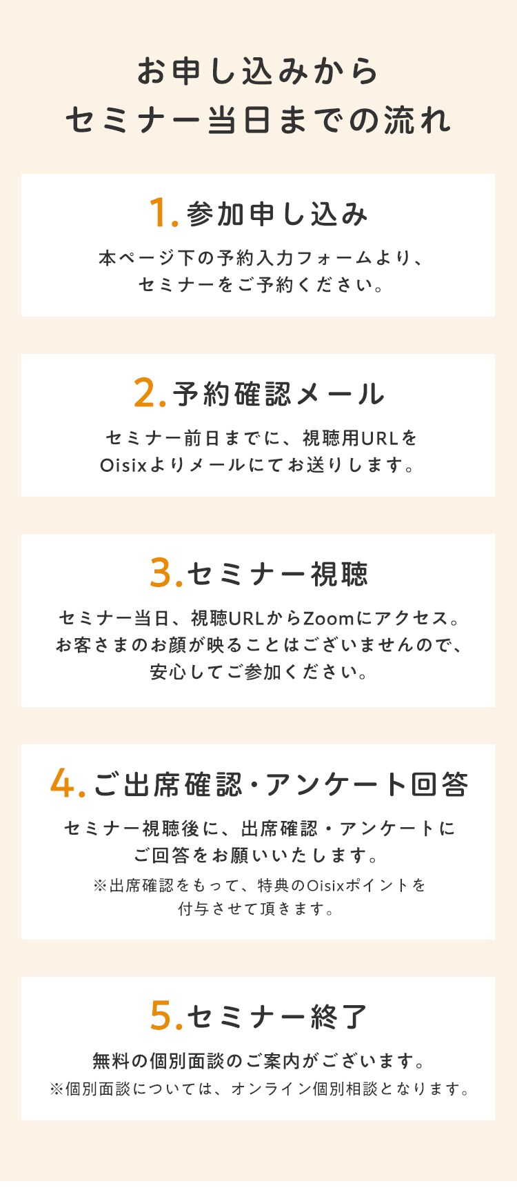 ほけんの窓口 x Oisix