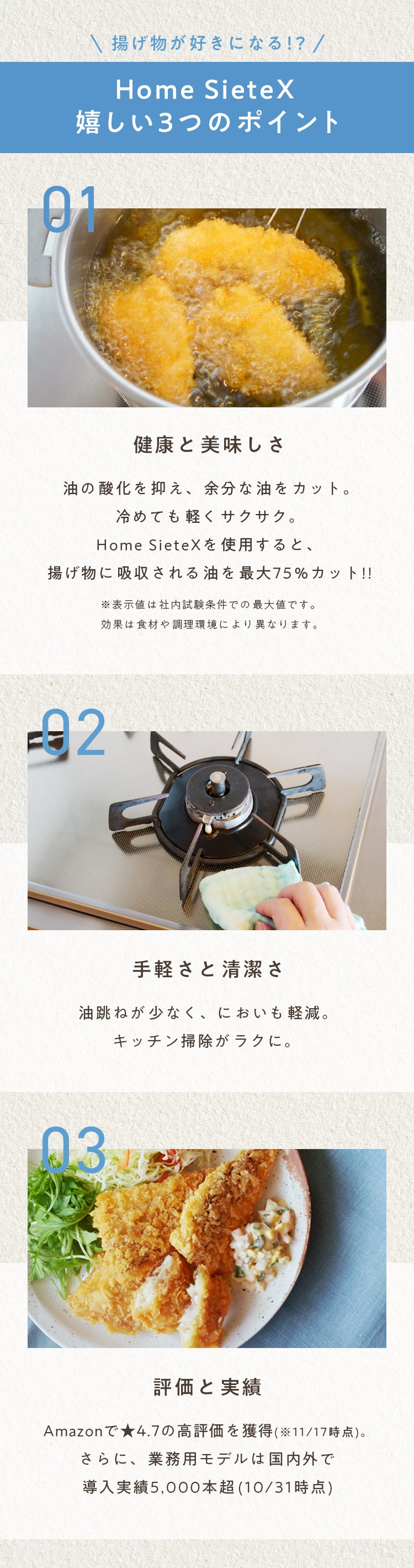 Home SieteX�i�z�[���V�G�e�b�N�X�j������3�̃|�C���g