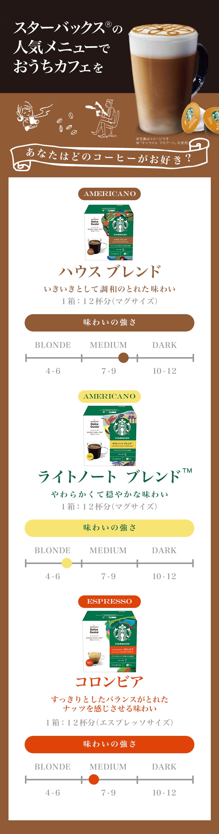 Oisix �~ Nestle �L�����y�[��