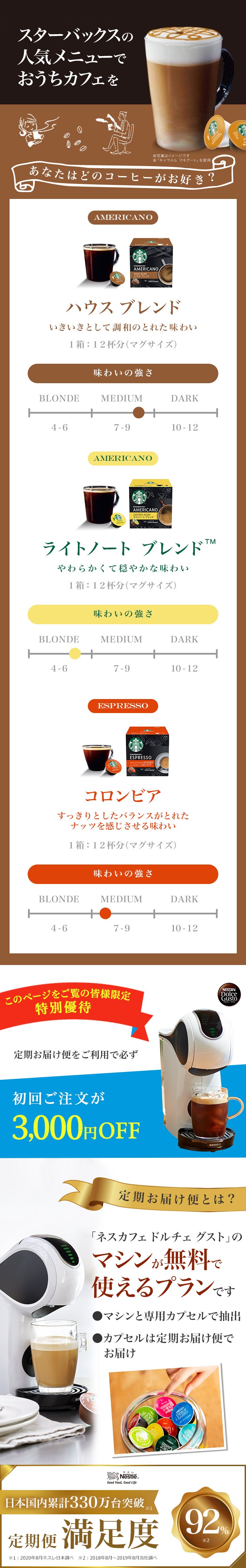 絵本ナビ×ネスレ日本 おうちカフェ定期便応援キャンペーン 絵本ナビ×ネスレ日本 おうちカフェ定期便応援キャンペーン