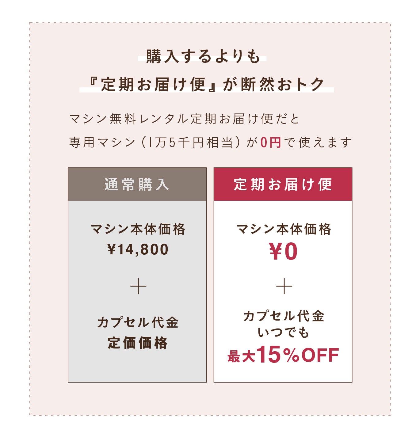 ゆうちゃん  ネスプレッソ11本 送料半額キャンペーン適用 見逃せない】実施中のネスプレッソキャンペーンはこちら！2023年