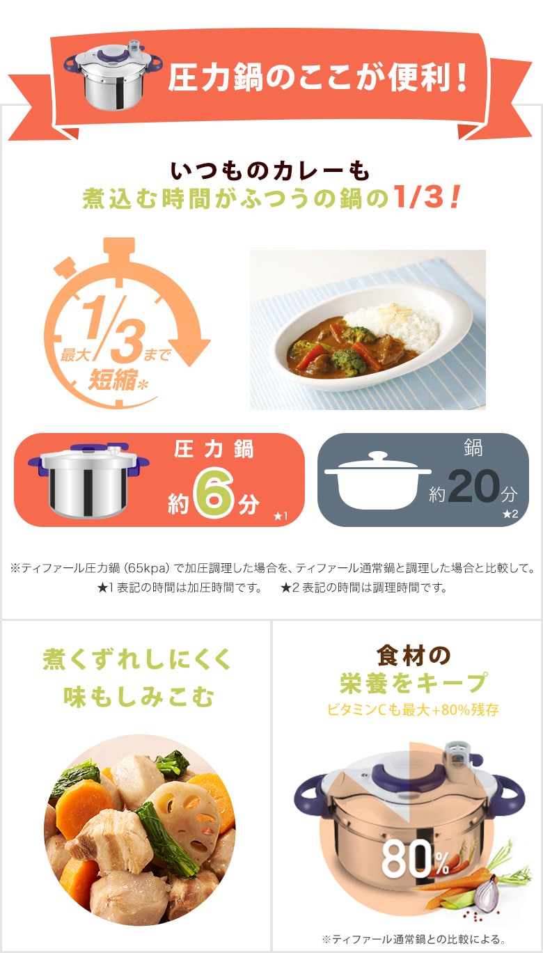 T-fal x Oisix キャンペーン