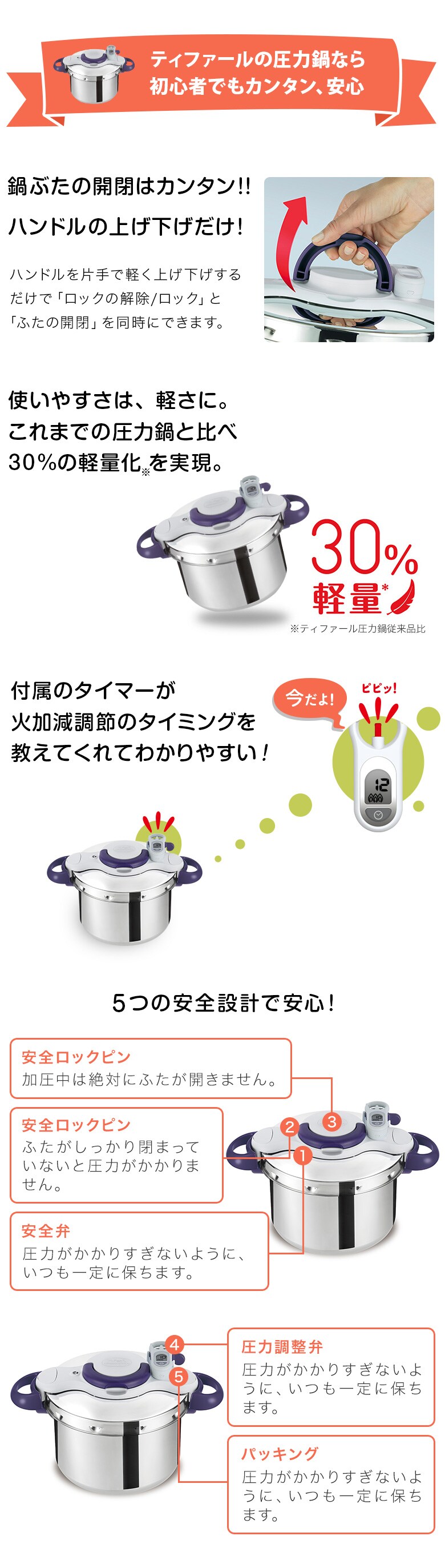 T-fal x Oisix キャンペーン