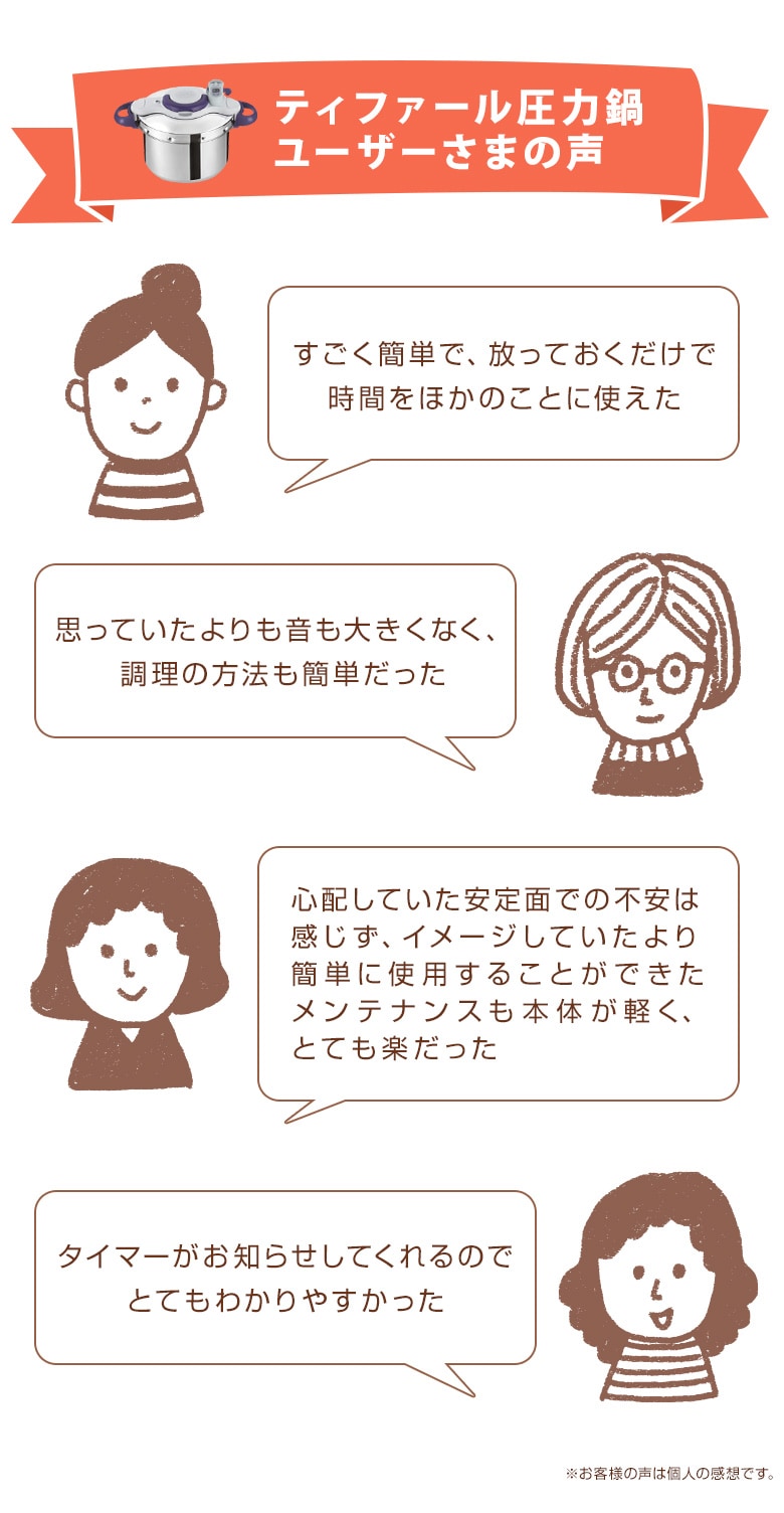 T-fal x Oisix キャンペーン