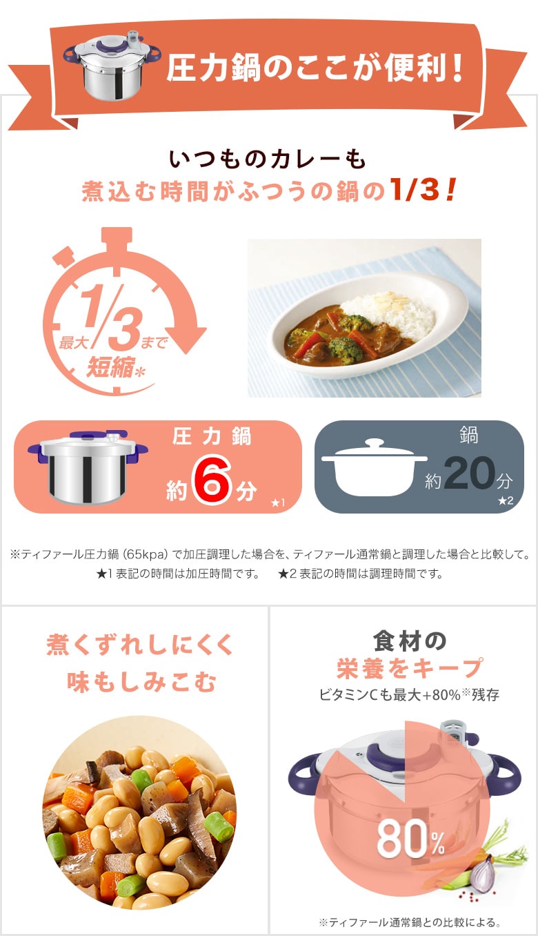 T-fal x Oisix Ly[