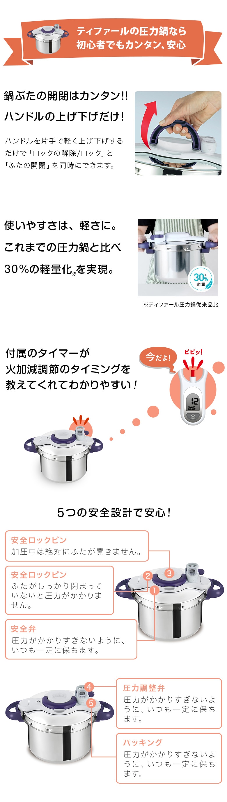 T-fal x Oisix Ly[