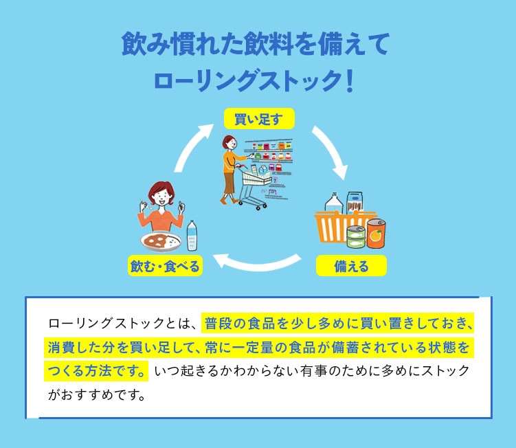 ドリンクまとめ買いオプション｜Oisix