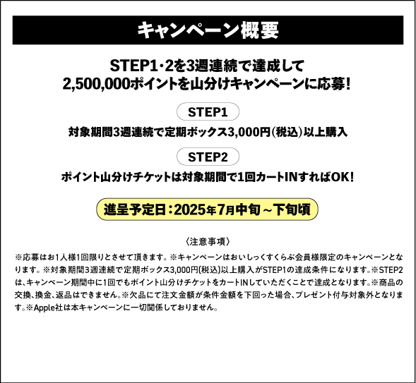 応募条件