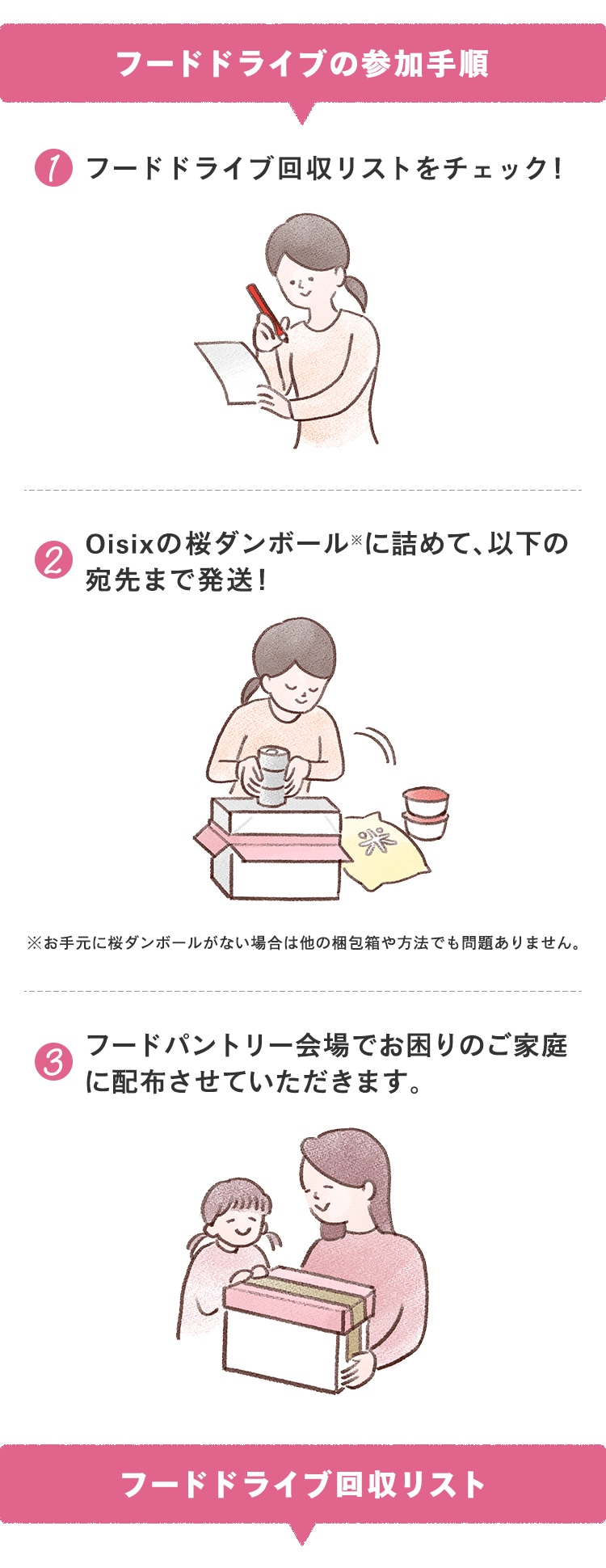 �t�[�h�h���C�u�������t��