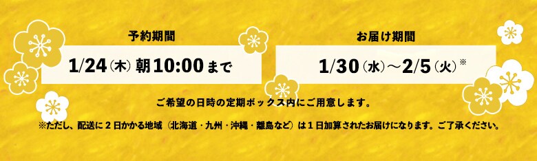開催期間