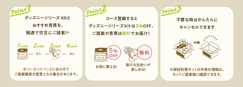 ディズニーシリーズKitコースのポイント