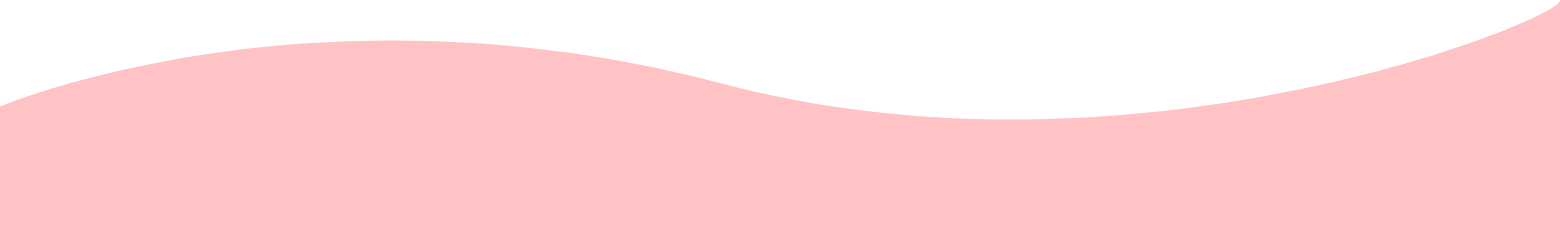 波グラフィック