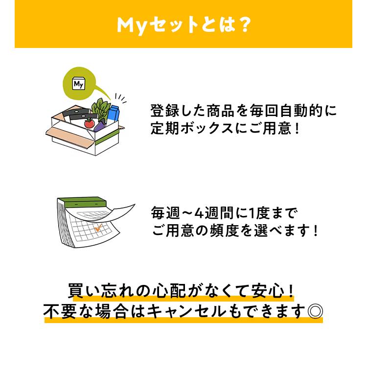 MyZbgƂ́H