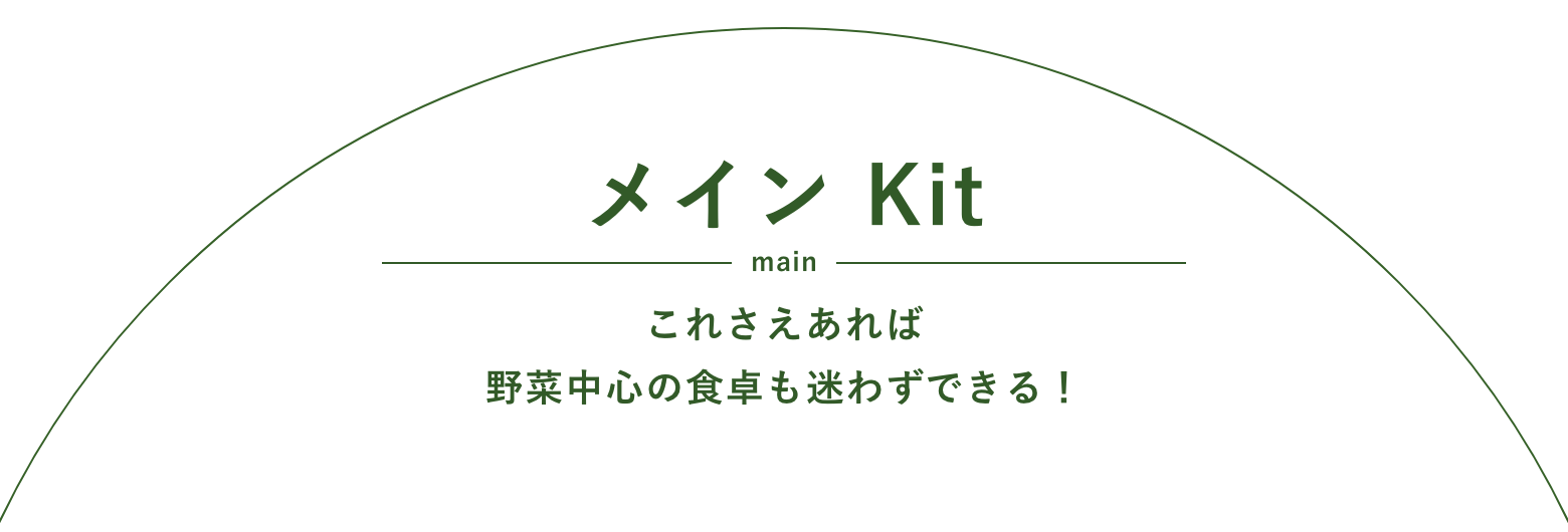 Ckit