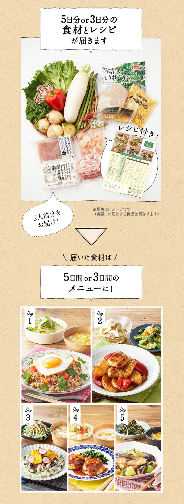 ポイント