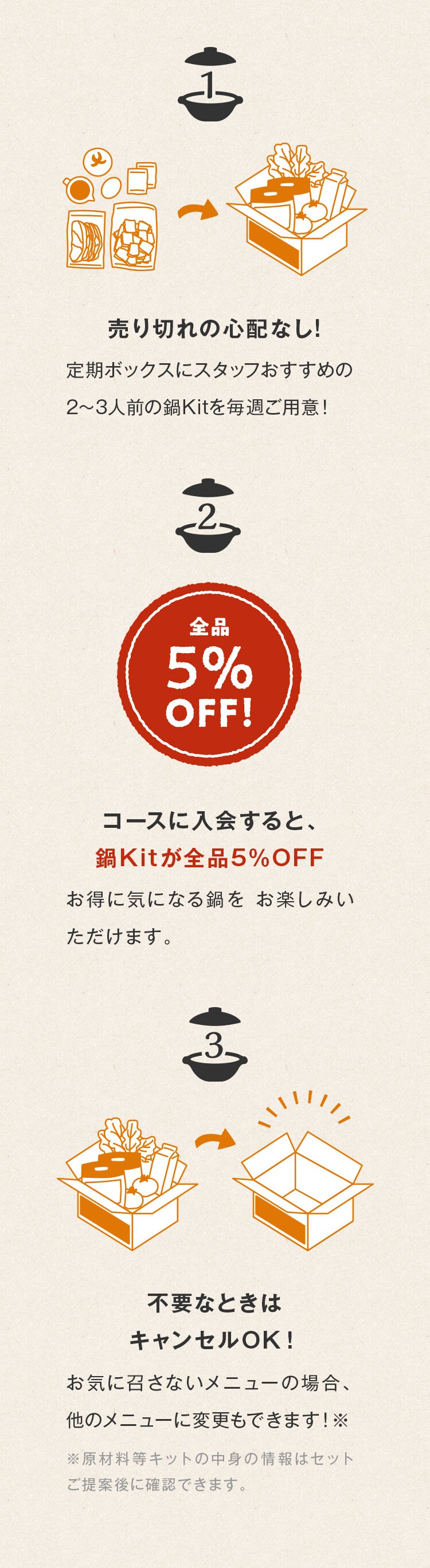 100枚までご用意できます 他の日にちも全てご用意できます