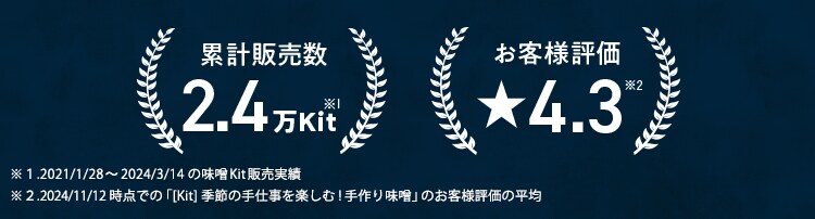 TOP_