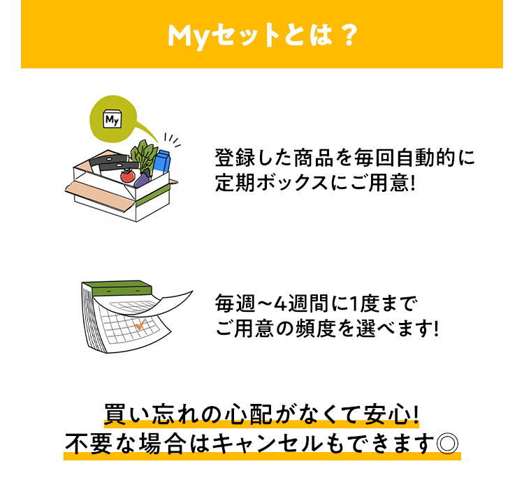 MyZbgƂ́H