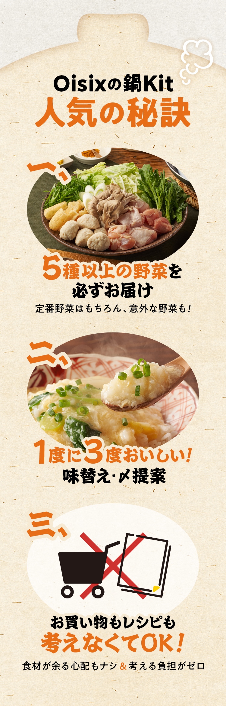��Kit �l�C�̔錍