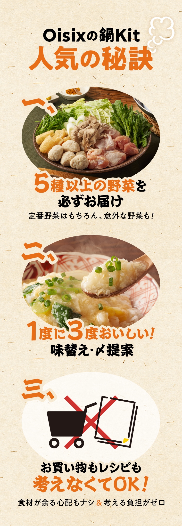 ��Kit �l�C�̔錍