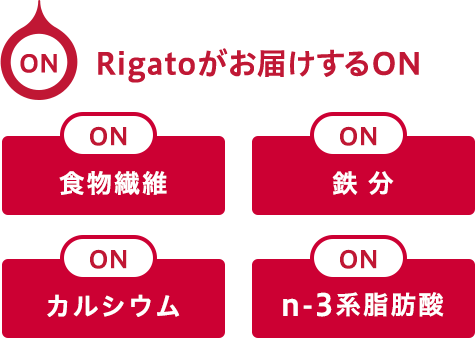 ギルトフリー oisix おいしっくす