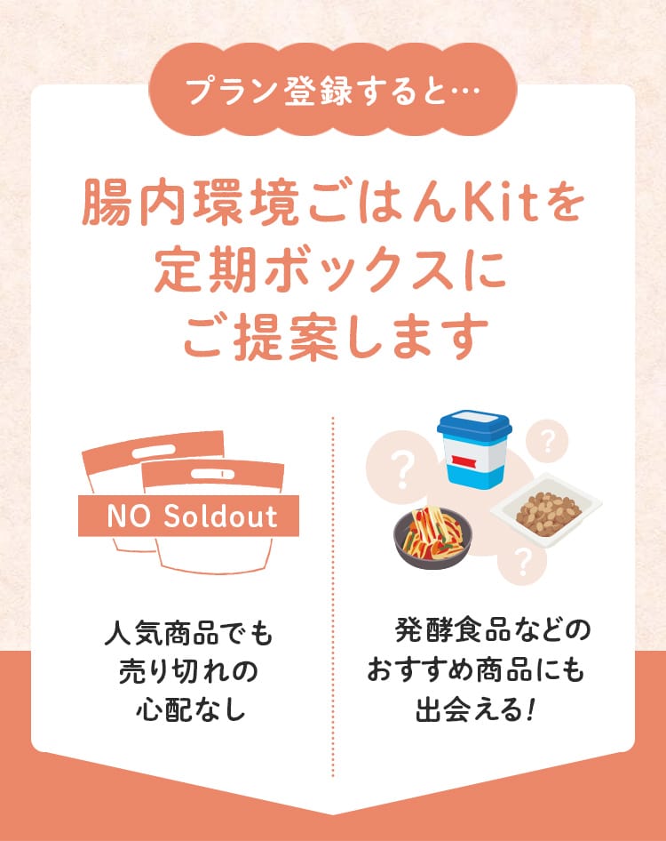 ���������͂�v�����o��