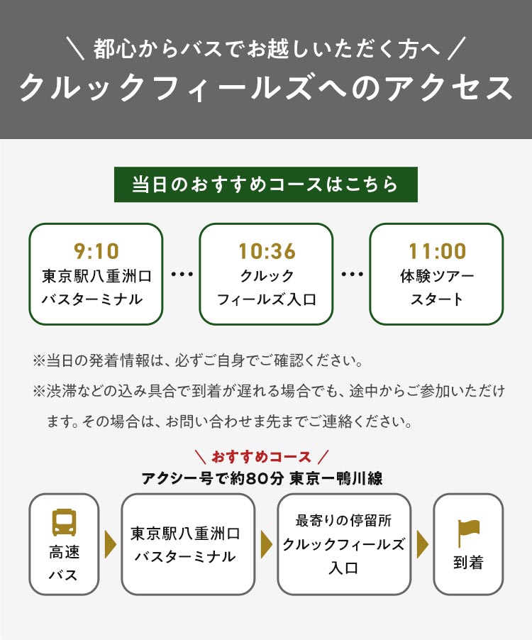 �o�X�̎���