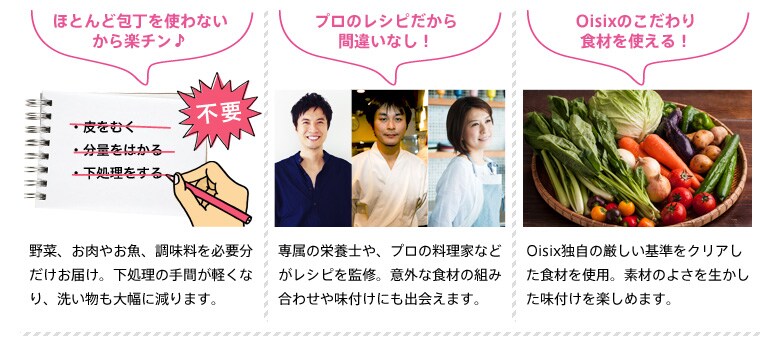 時短なのに、ちゃんと手づくりできるヒミツ