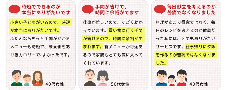 食卓がこんな風に変わりました Kit Oisixのある食卓