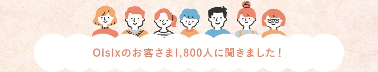 腸内環境ごはんKit アンケート