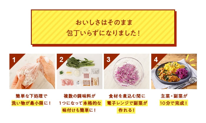 Kit2lO^ق񑐃}T`Lv[g