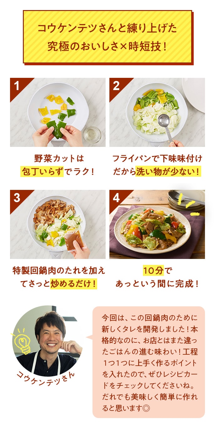 [Kit]�R�E��������I�R�N�|����