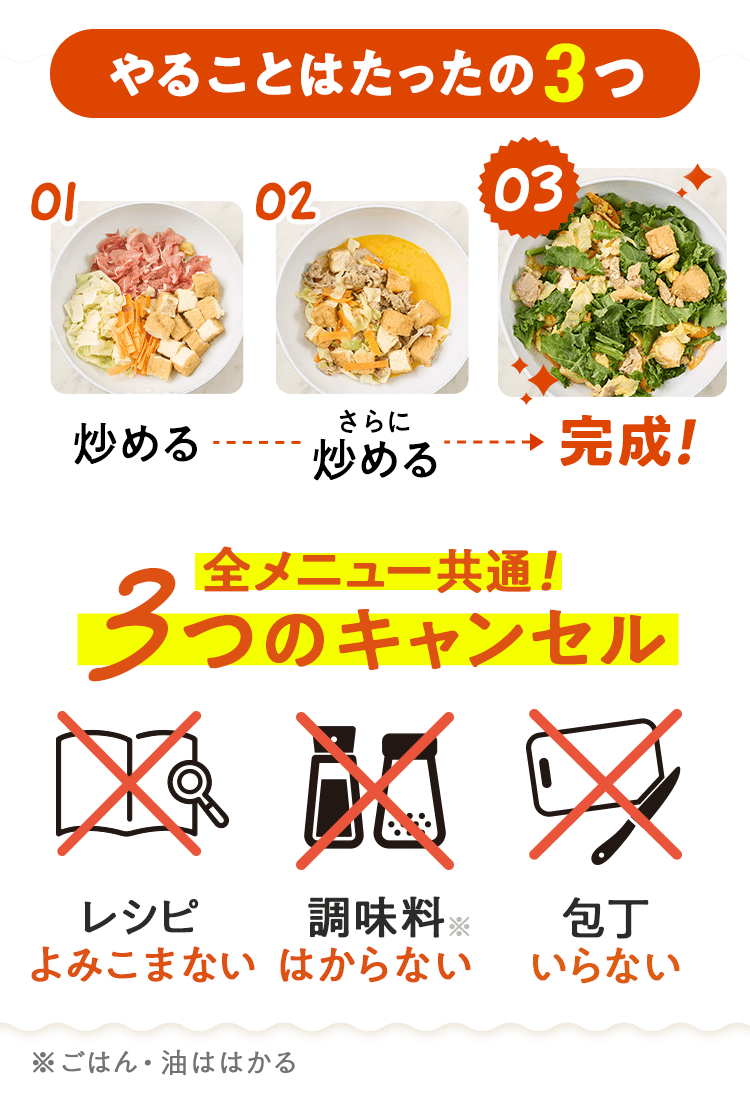 [Kit]�����Ղ�P�[���̏o�`�`�����v���[