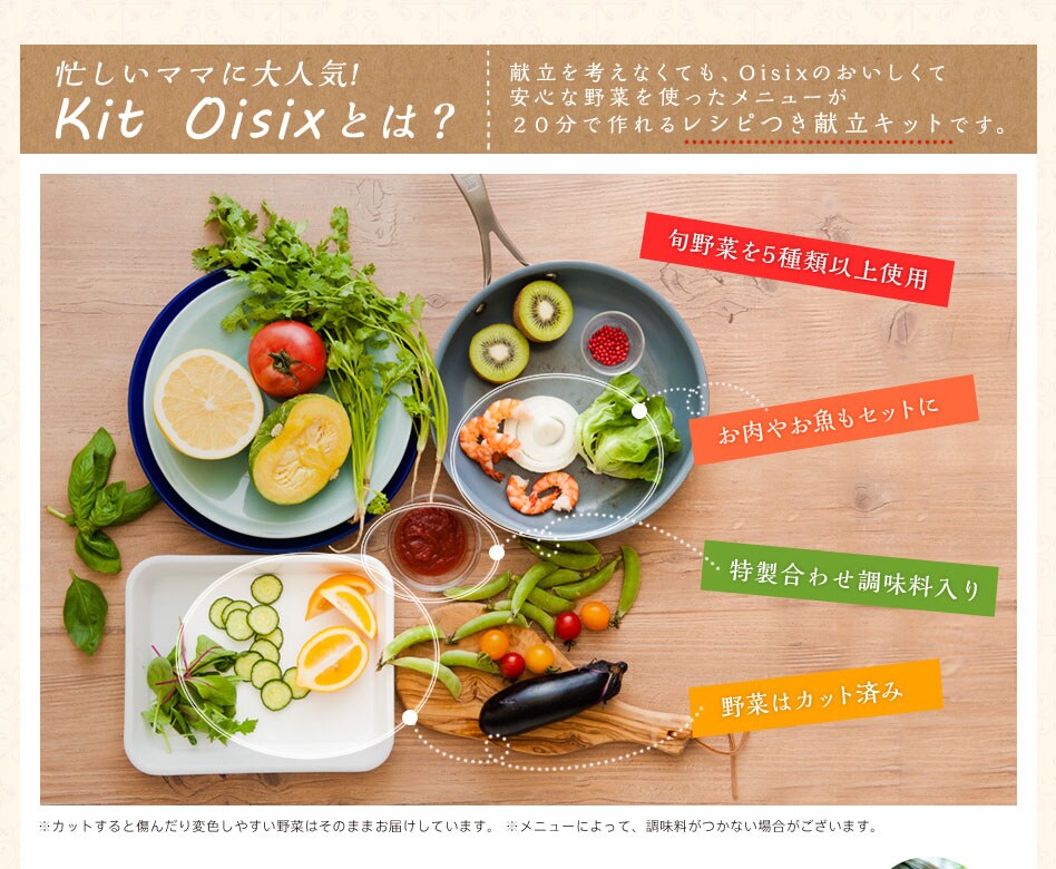 Kitoisix きっとおいしっくす 献立キット