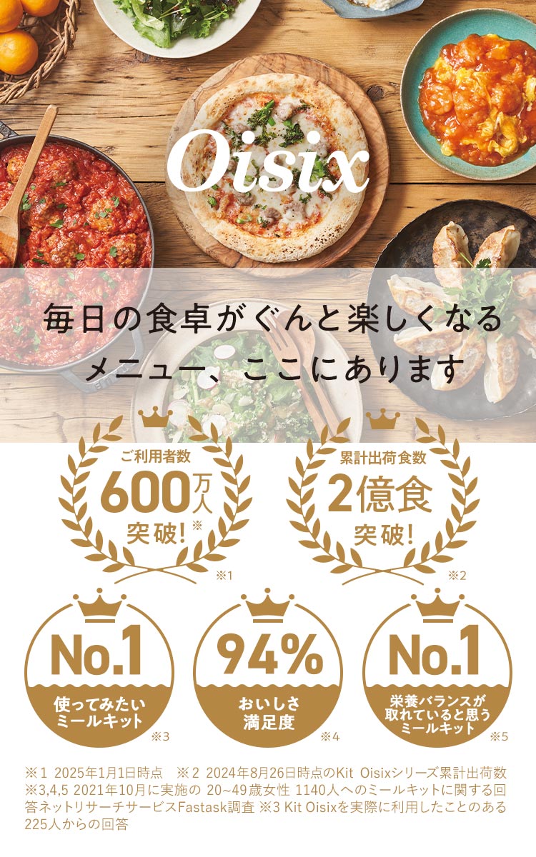 1.4億食突破！